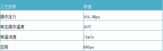 吸收塔.jpg