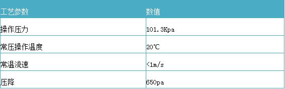 吸收塔.jpg